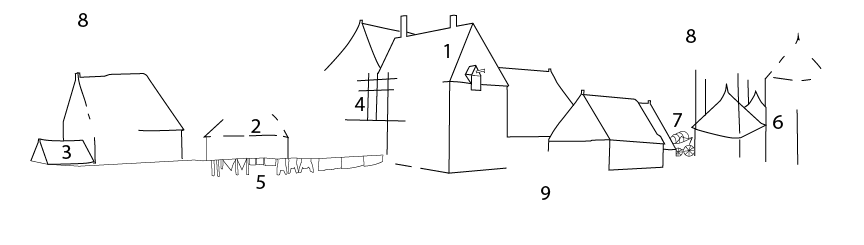 tekening van objecten op het schilderij
